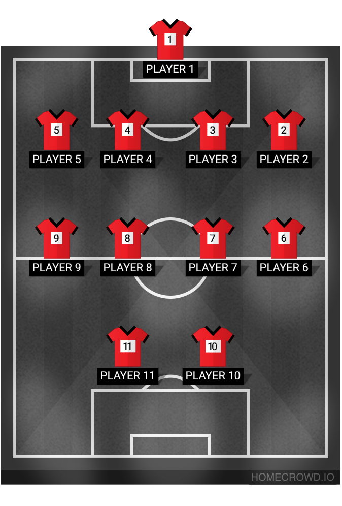 Football formation lineup Jussaidit