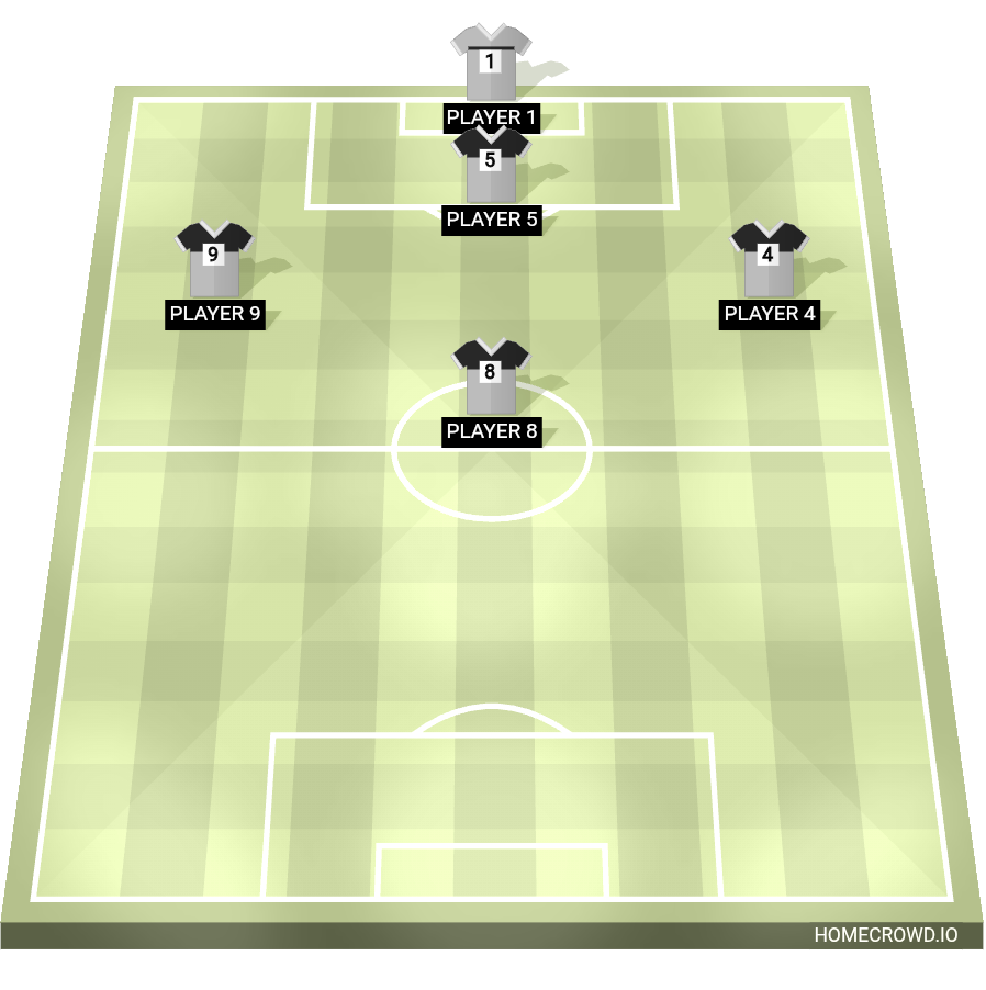 Football formation lineup Los locos fc