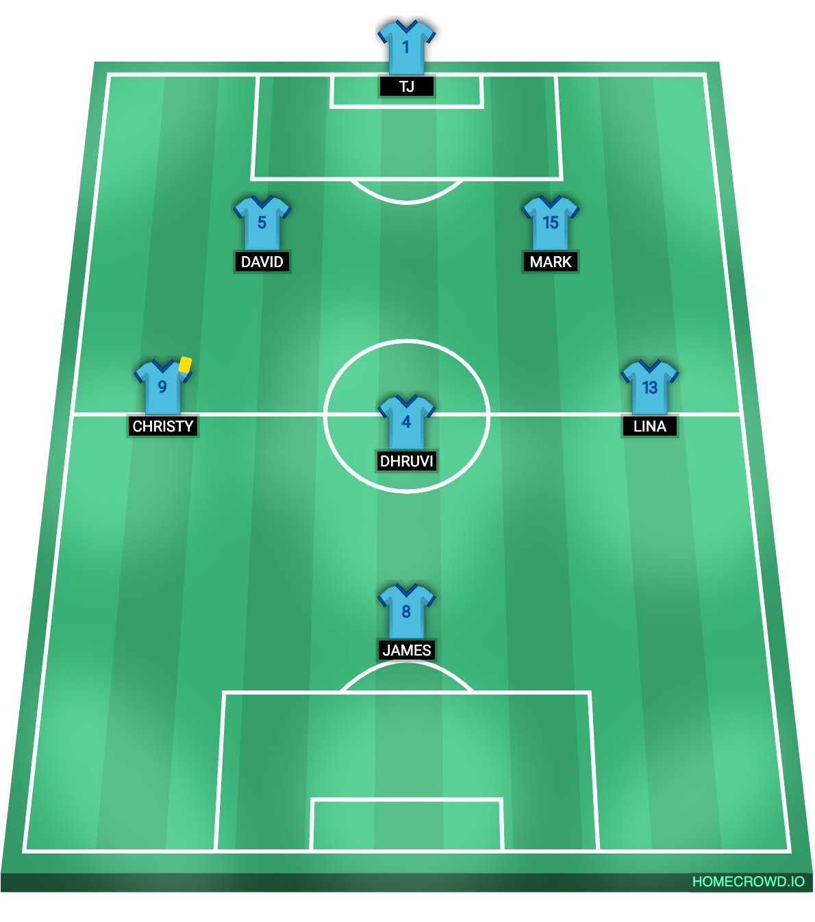 Football formation lineup AMG ATLETICO