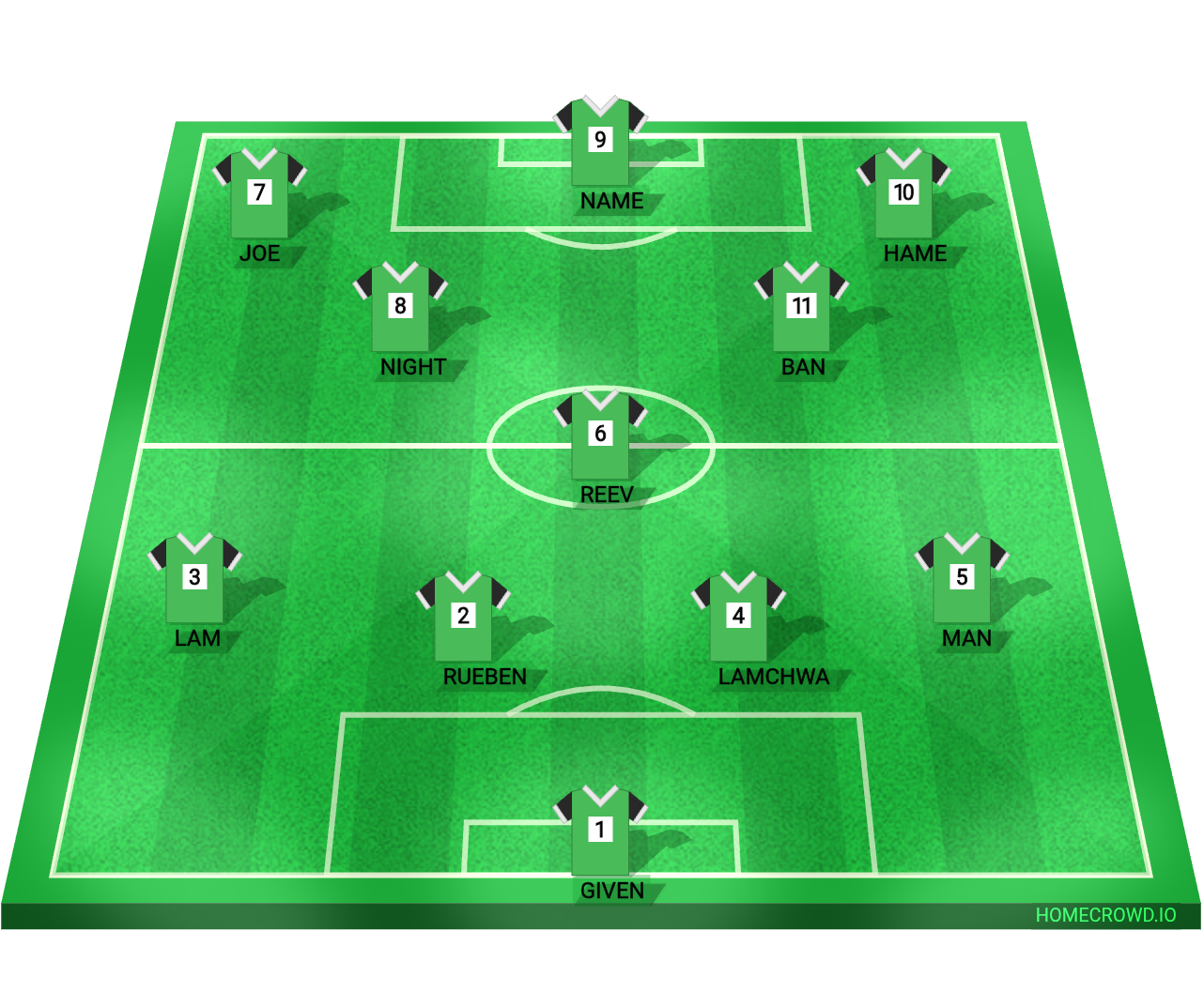 Football formation lineup Radbah Fc