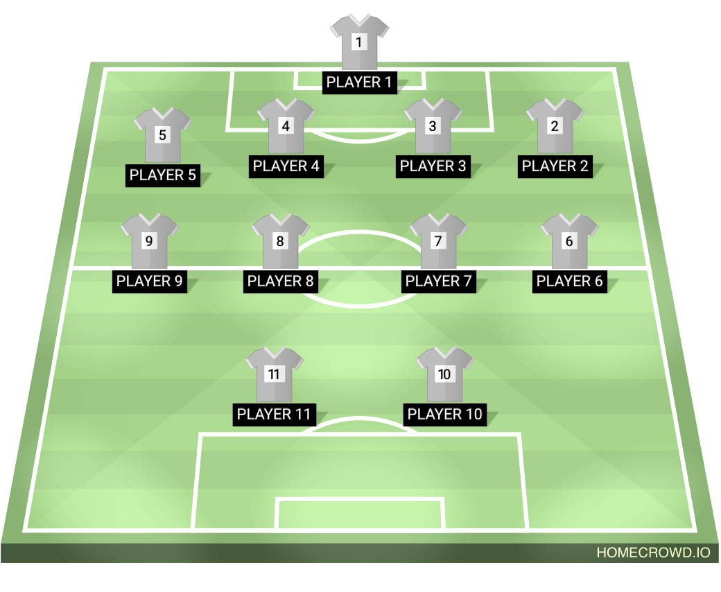 Football formation lineup Premier League XI