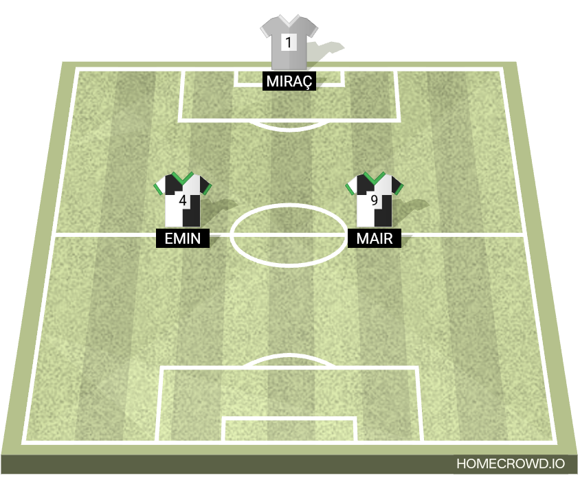 Football formation lineup Monster fc