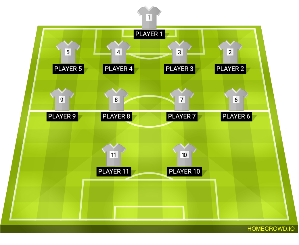 Football formation lineup Premier League XI