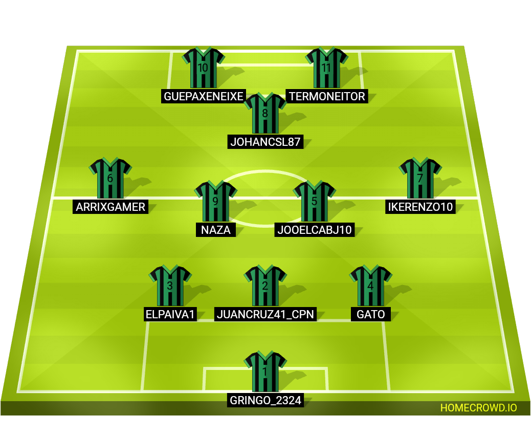 Football formation lineup PELULGA FC