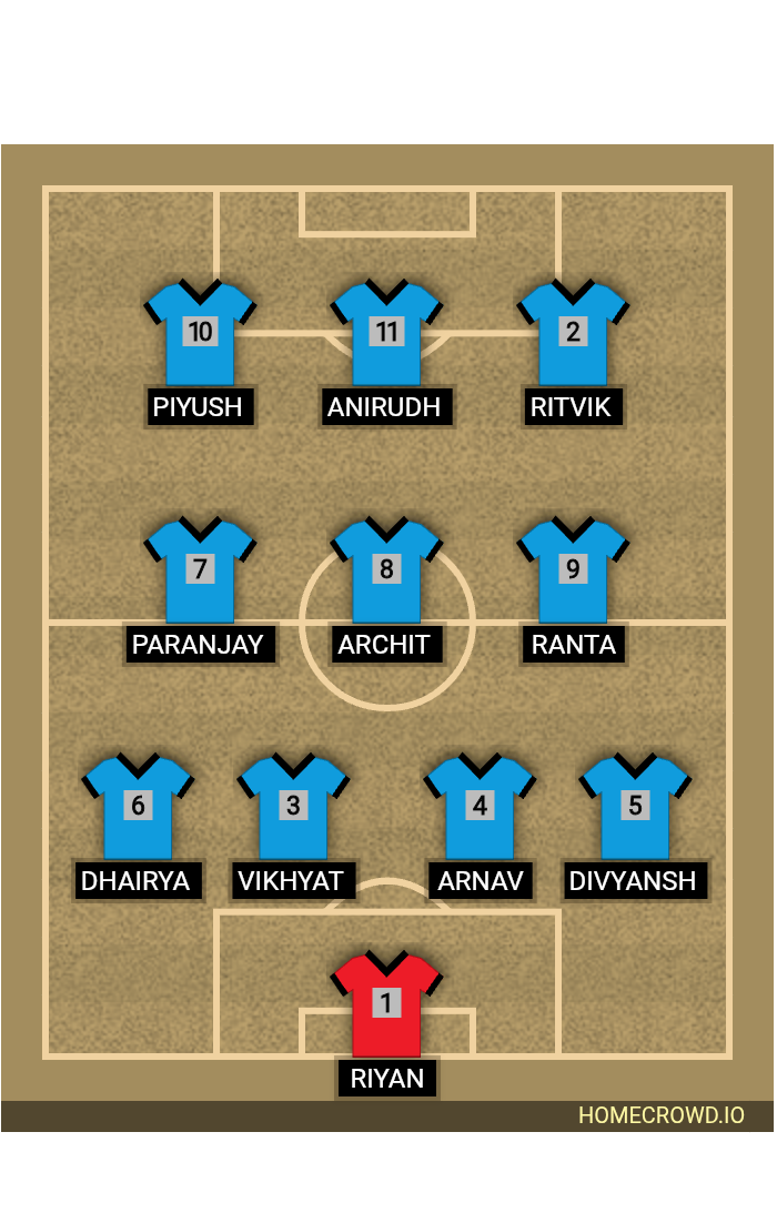 Football formation lineup AS 78