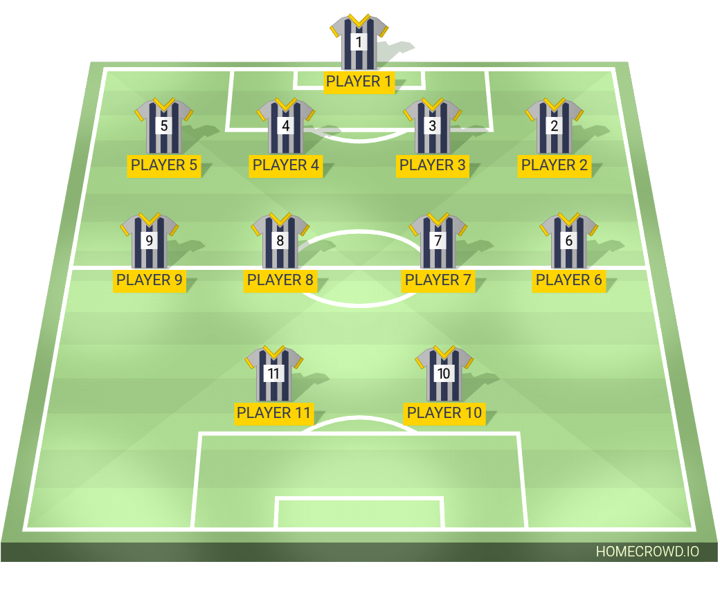 Football formation lineup Fsgsh
