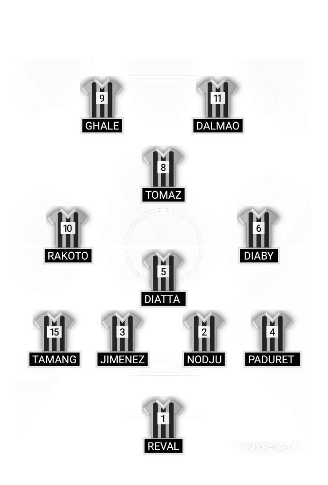 Football formation lineup Legion etrangere