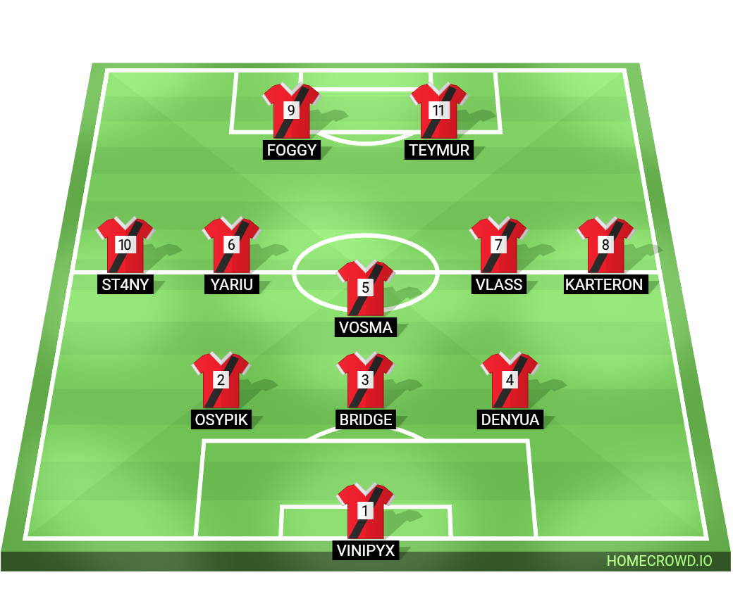 Football formation lineup Ares shield