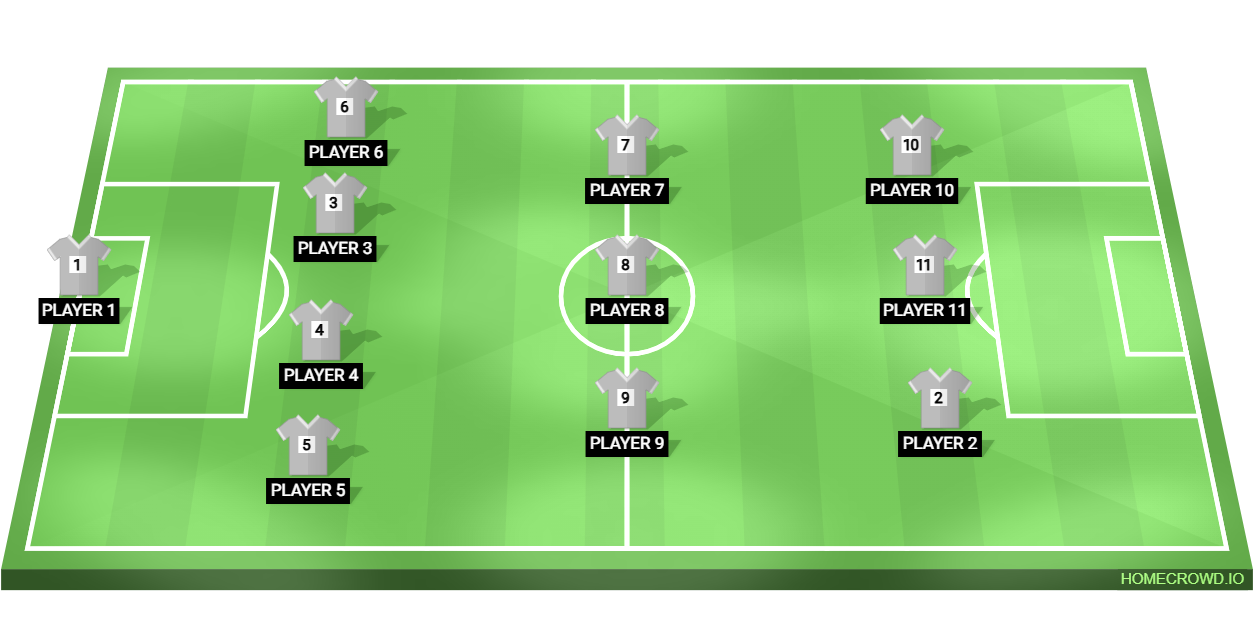 Football formation lineup Jeu