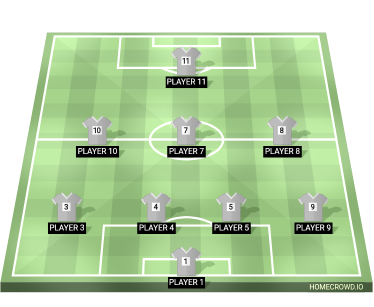 Football formation lineup Fc 24