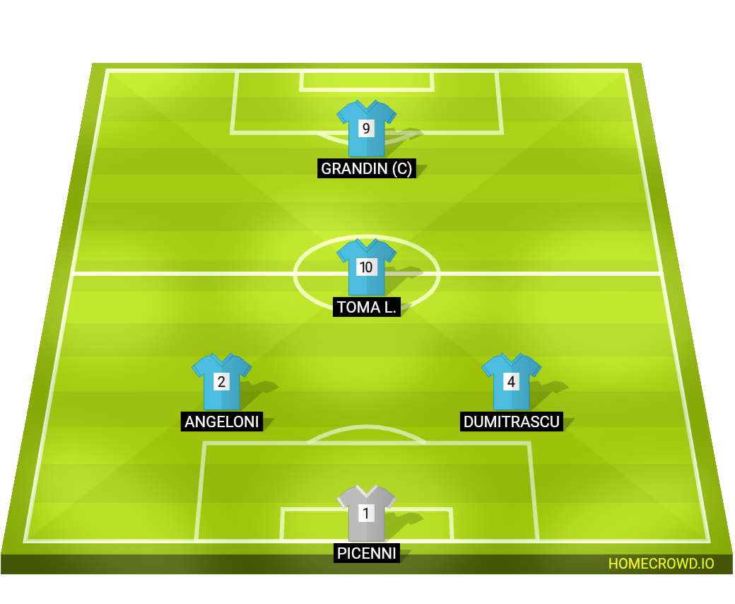 Football formation lineup PEDRENGO CLYPEUS