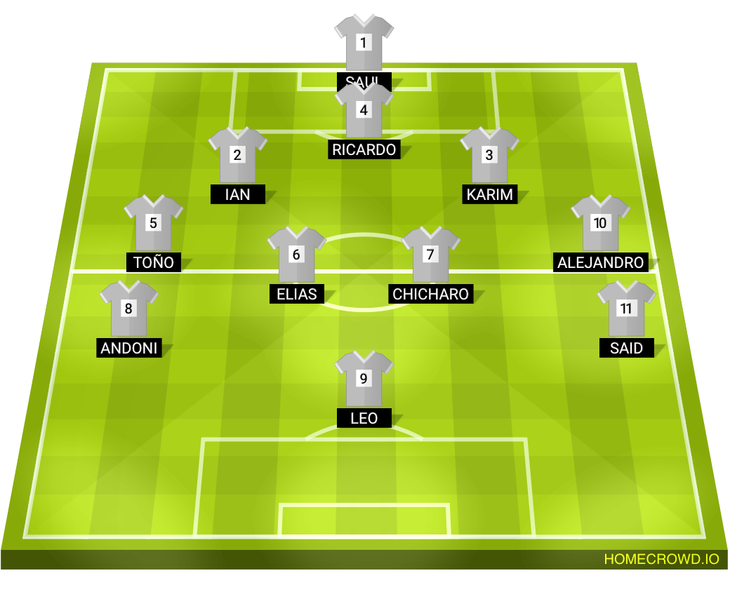 Football formation lineup My Not Found Team