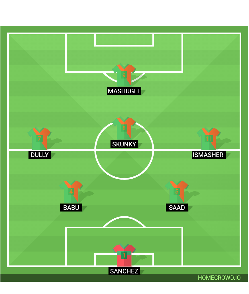 Football formation lineup Falcon fc