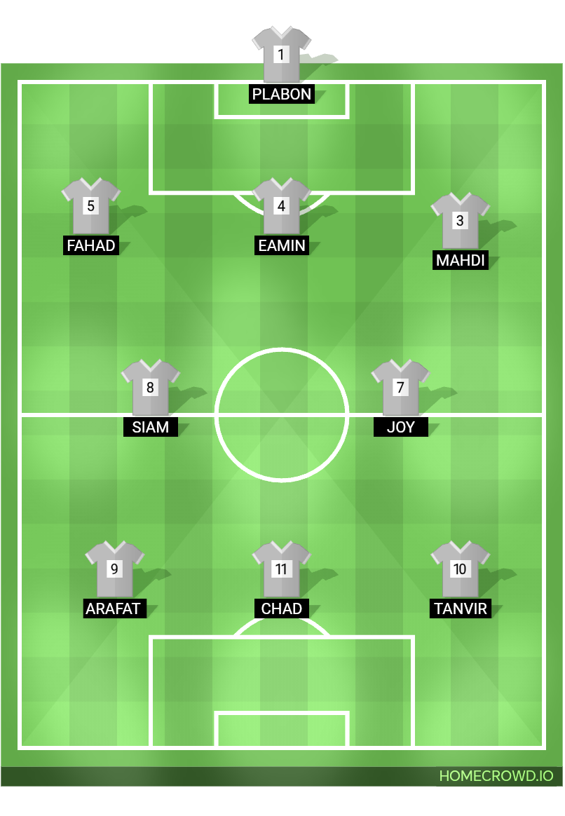 Football formation lineup Sadapur Apurbo Songho