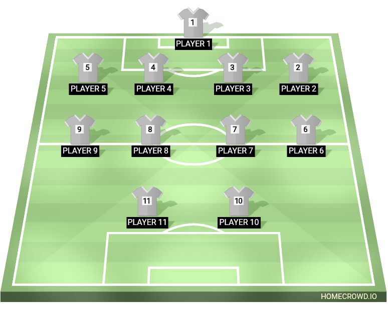 Football formation lineup Rongram school