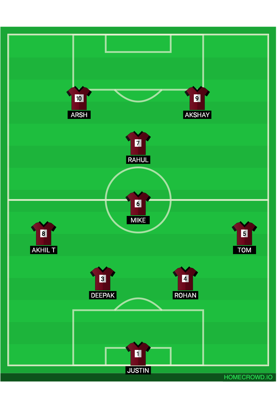 Football formation lineup Light Oaks