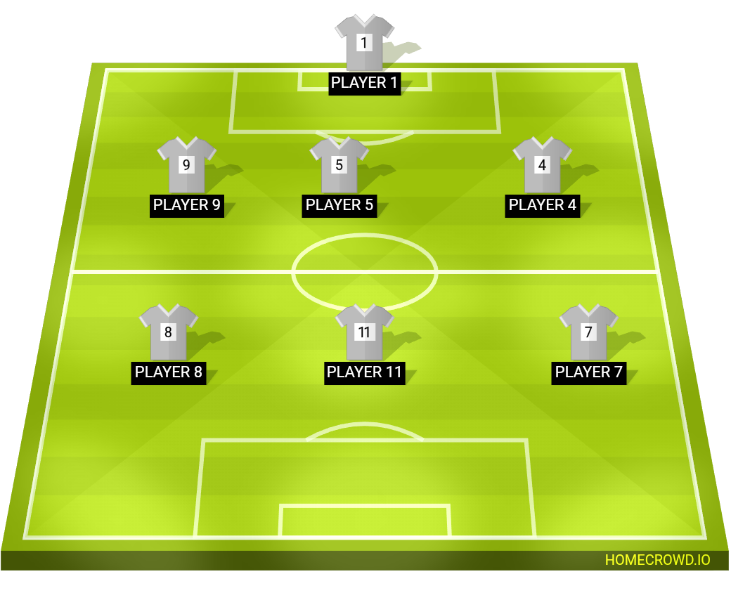 Football formation lineup Ems