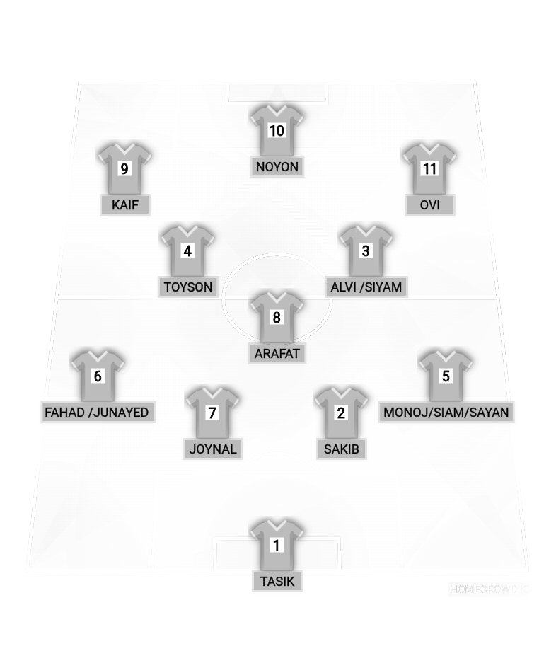 Football formation lineup 4-1-2-1-2 narrow