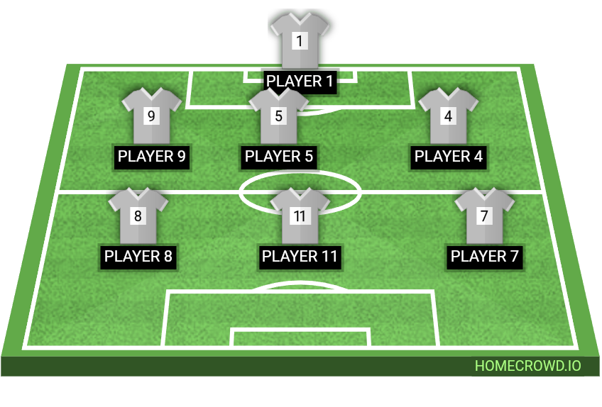 Football formation lineup Ems