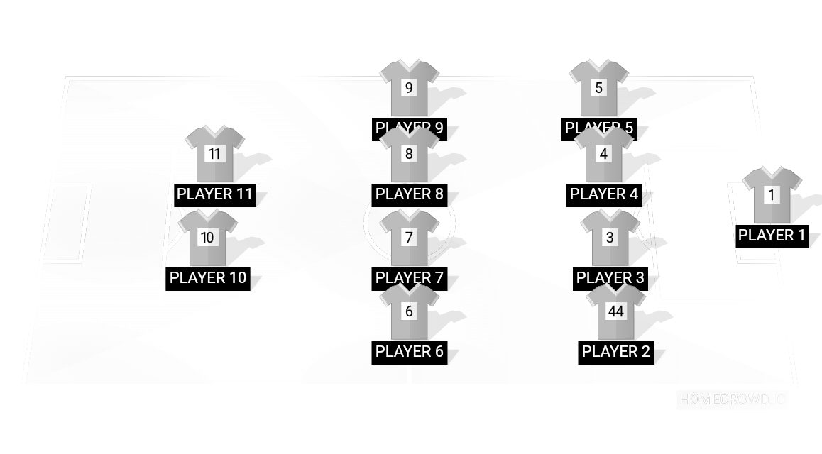 Football formation lineup ريال مدريد