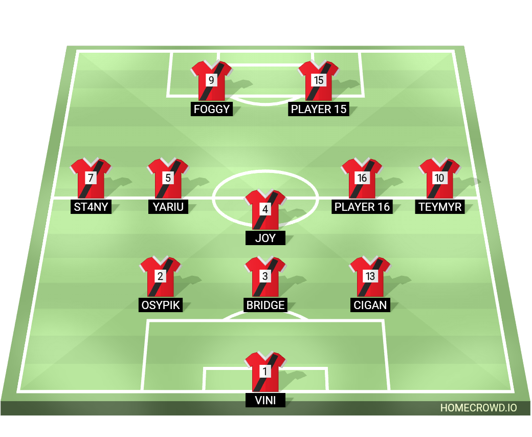 Football formation lineup Ares Shield