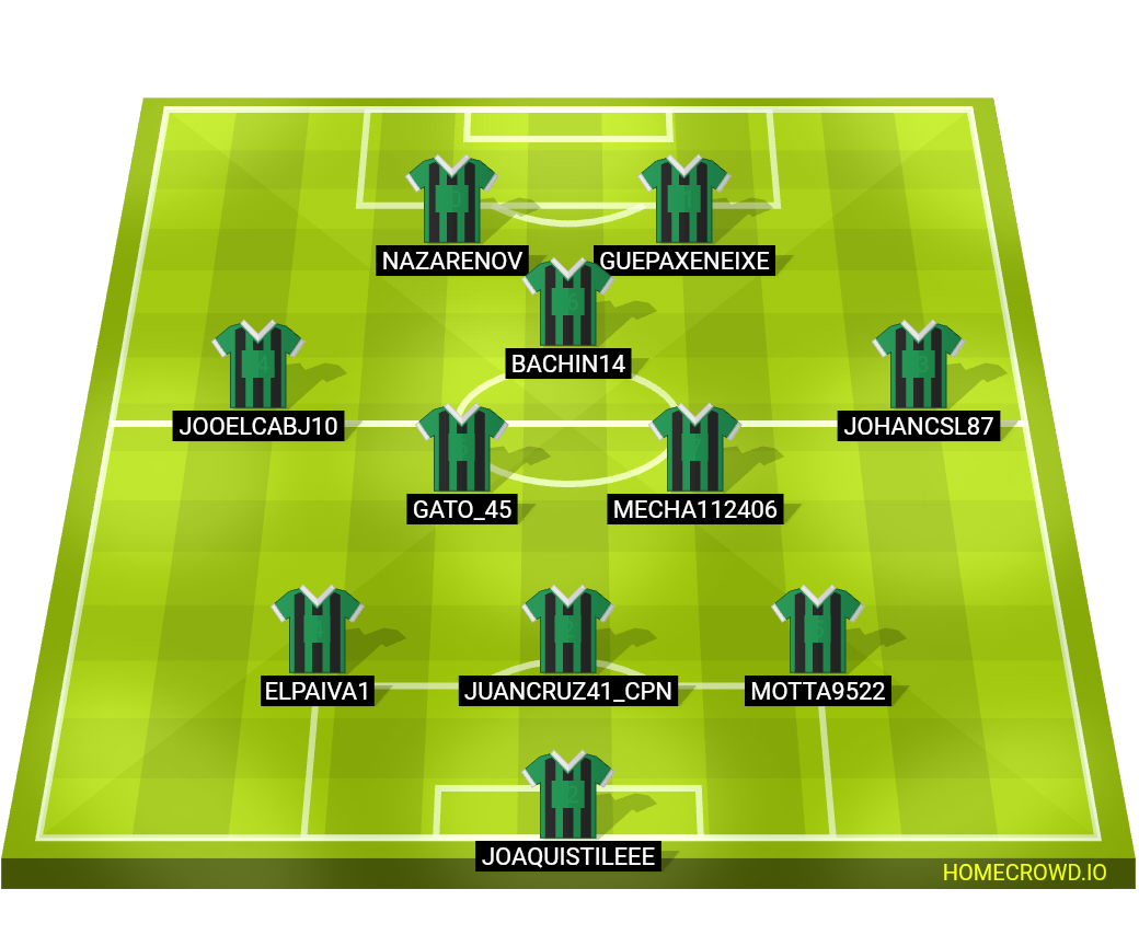 Football formation lineup PELULGA FC