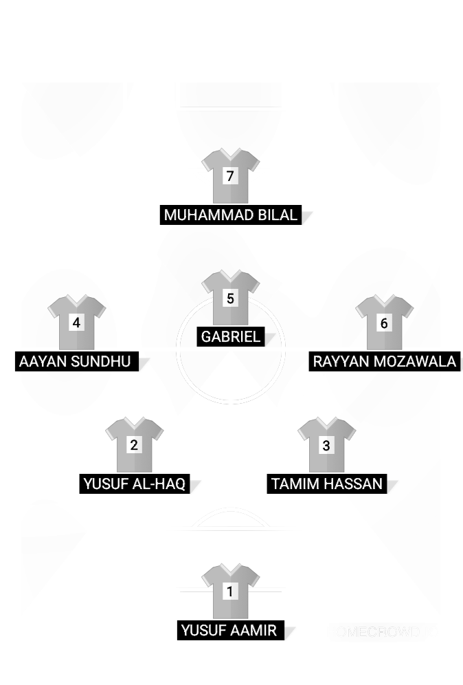 Football formation lineup 9.S Interfom