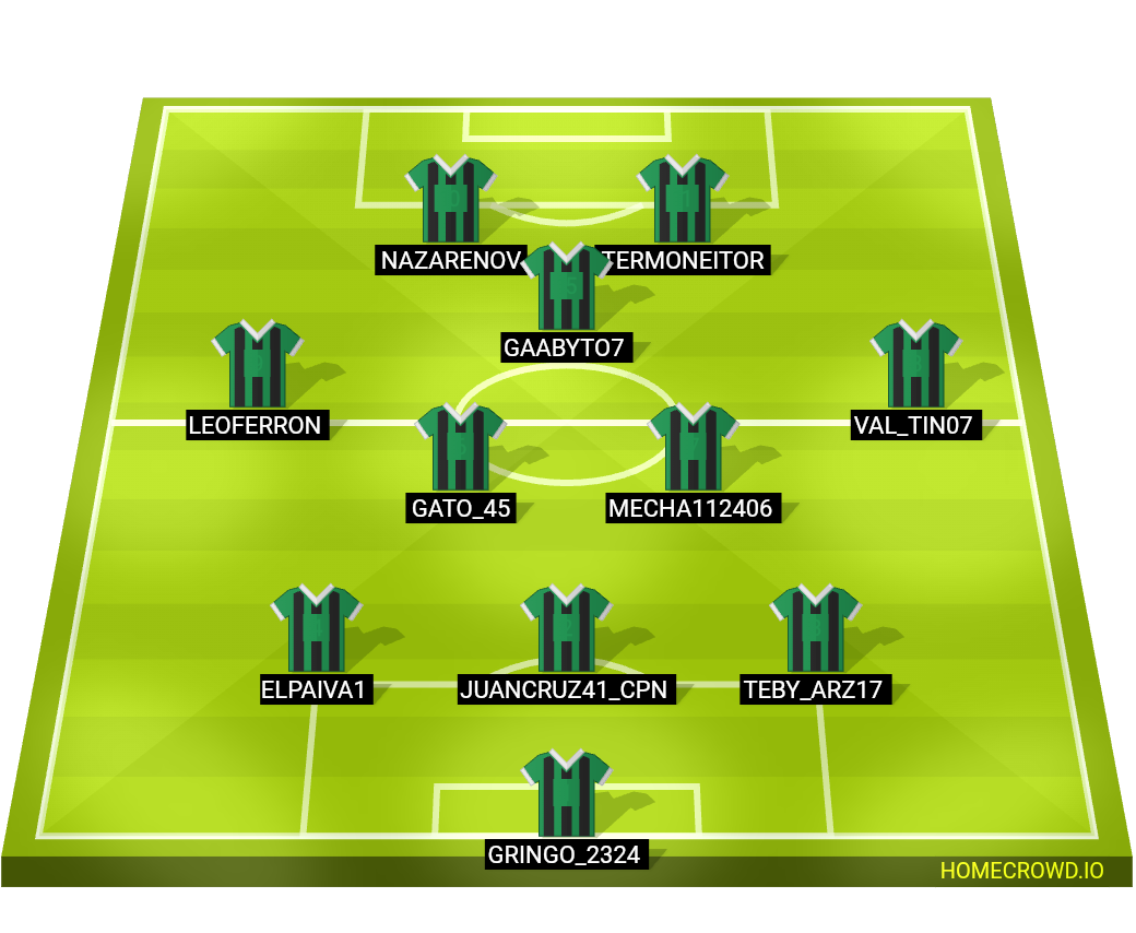 Football formation lineup PELULGA FC