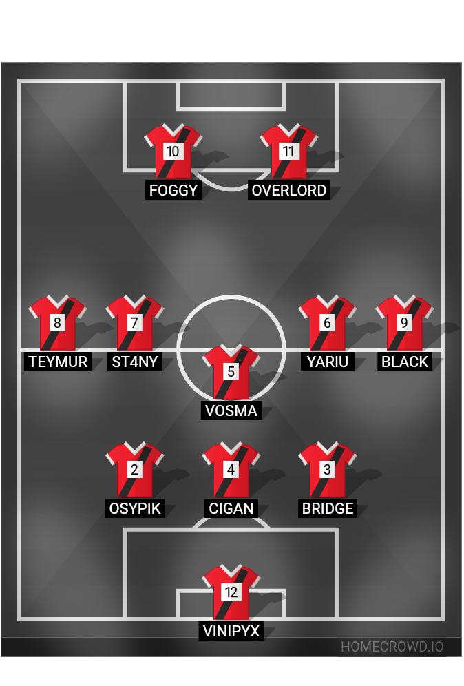 Football formation lineup Ares Shield