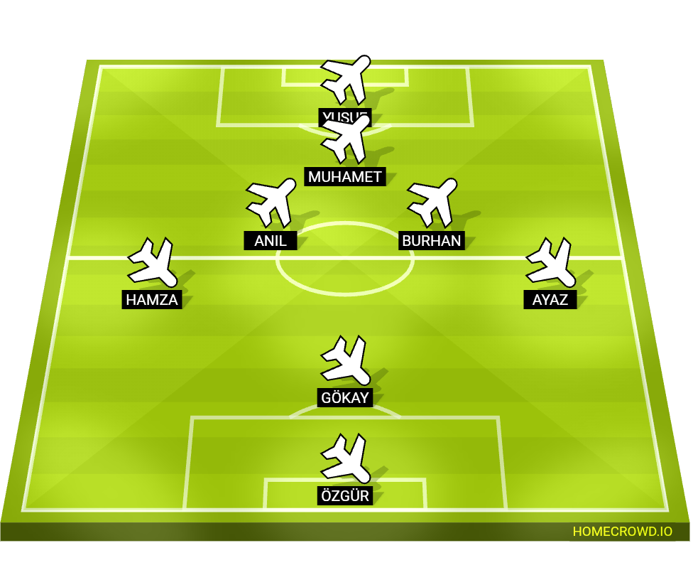 Football formation lineup Ne​v​a​l yaralı