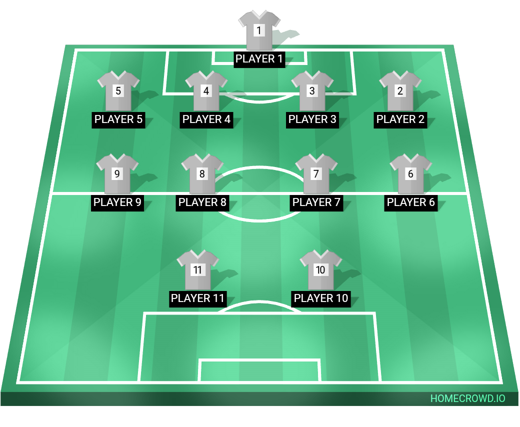 Football formation lineup For soccer