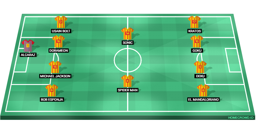 Football formation lineup POLLITOS FRITOS FC