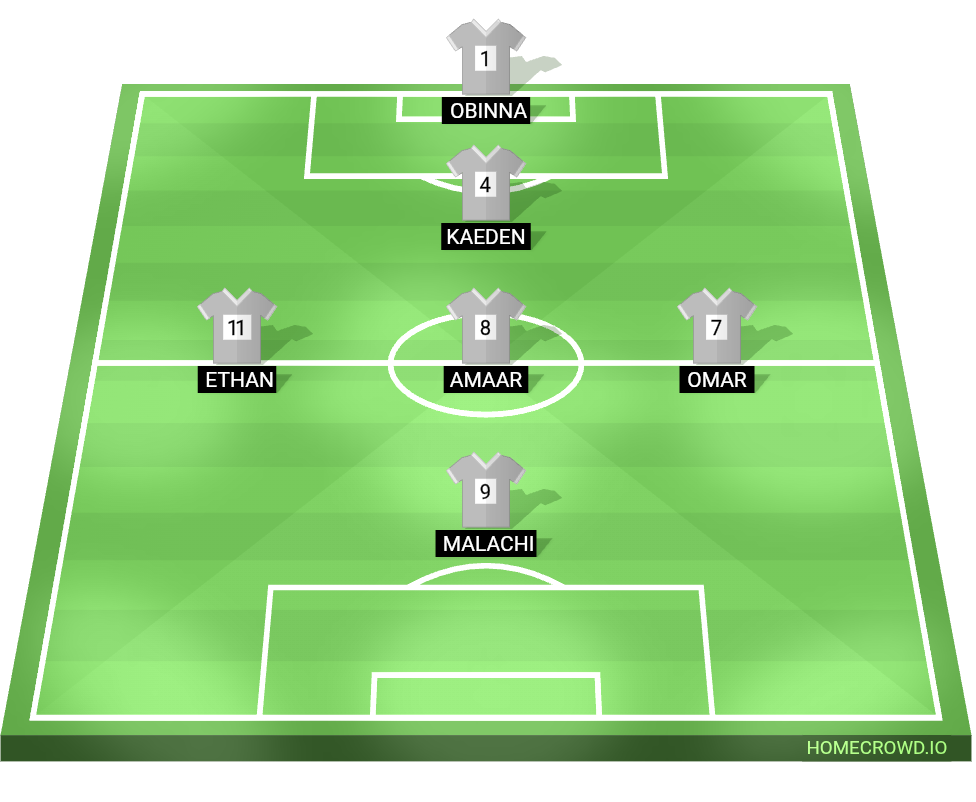 Football formation lineup Tournament