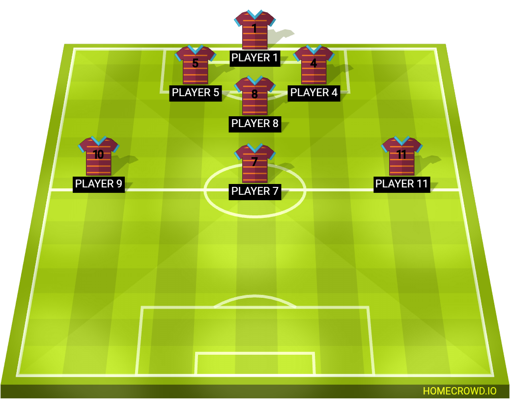 Football formation lineup INFINITY FC