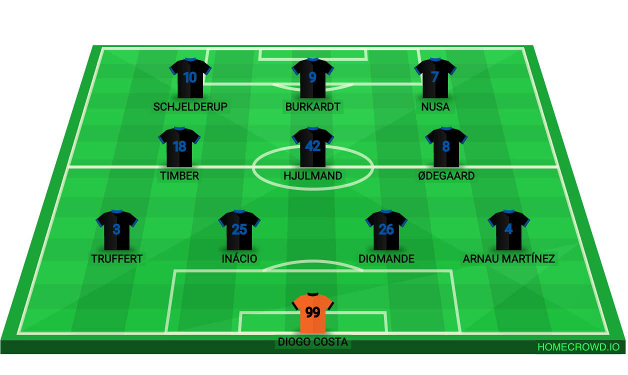 Football formation lineup Royal Tordell FC