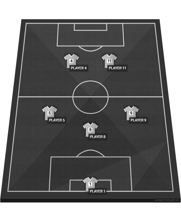 Football formation lineup 