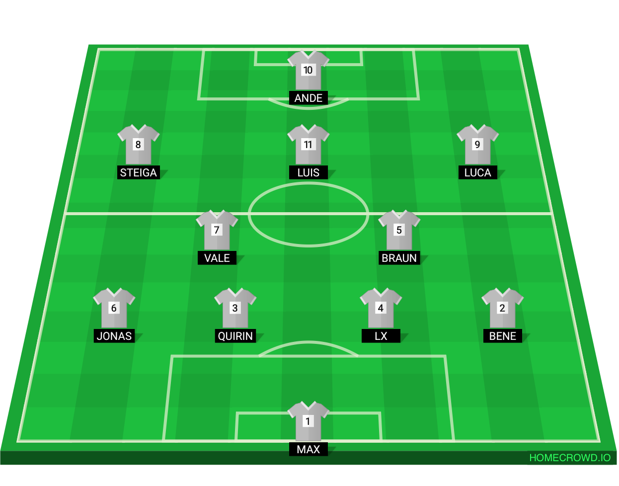 Football formation lineup KvC