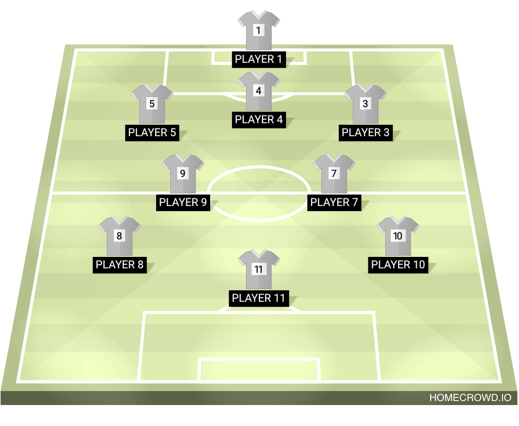 Football formation lineup AB CD