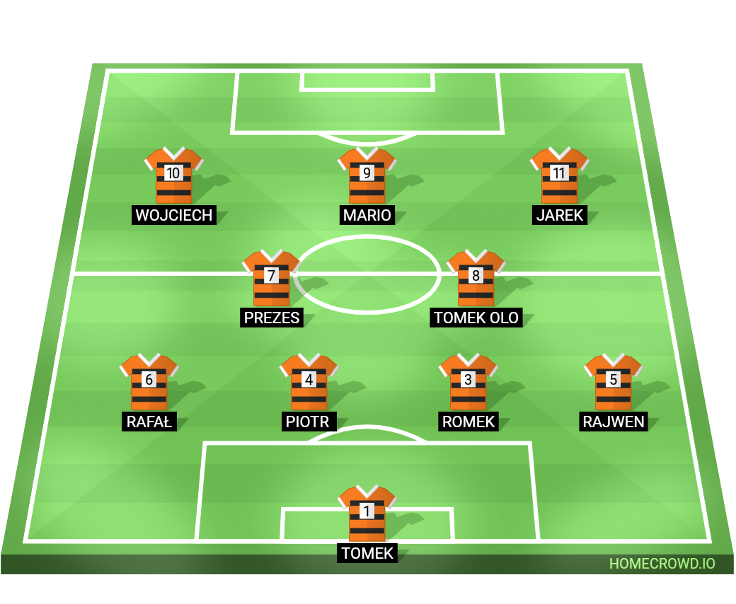 Football formation lineup Old Boys