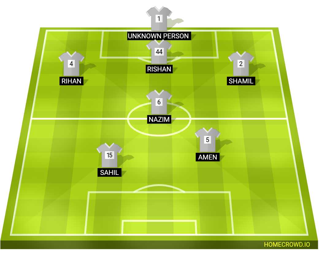 Football formation lineup S1d