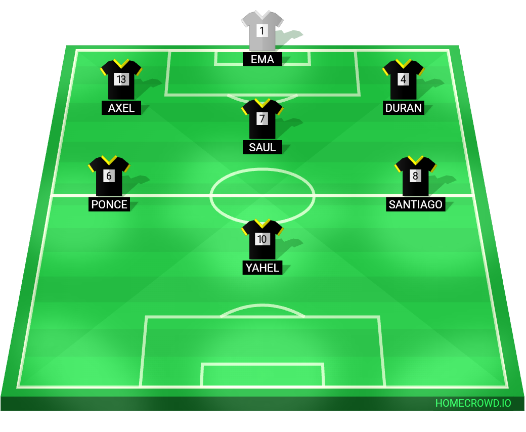 Football formation lineup Portu-Ano