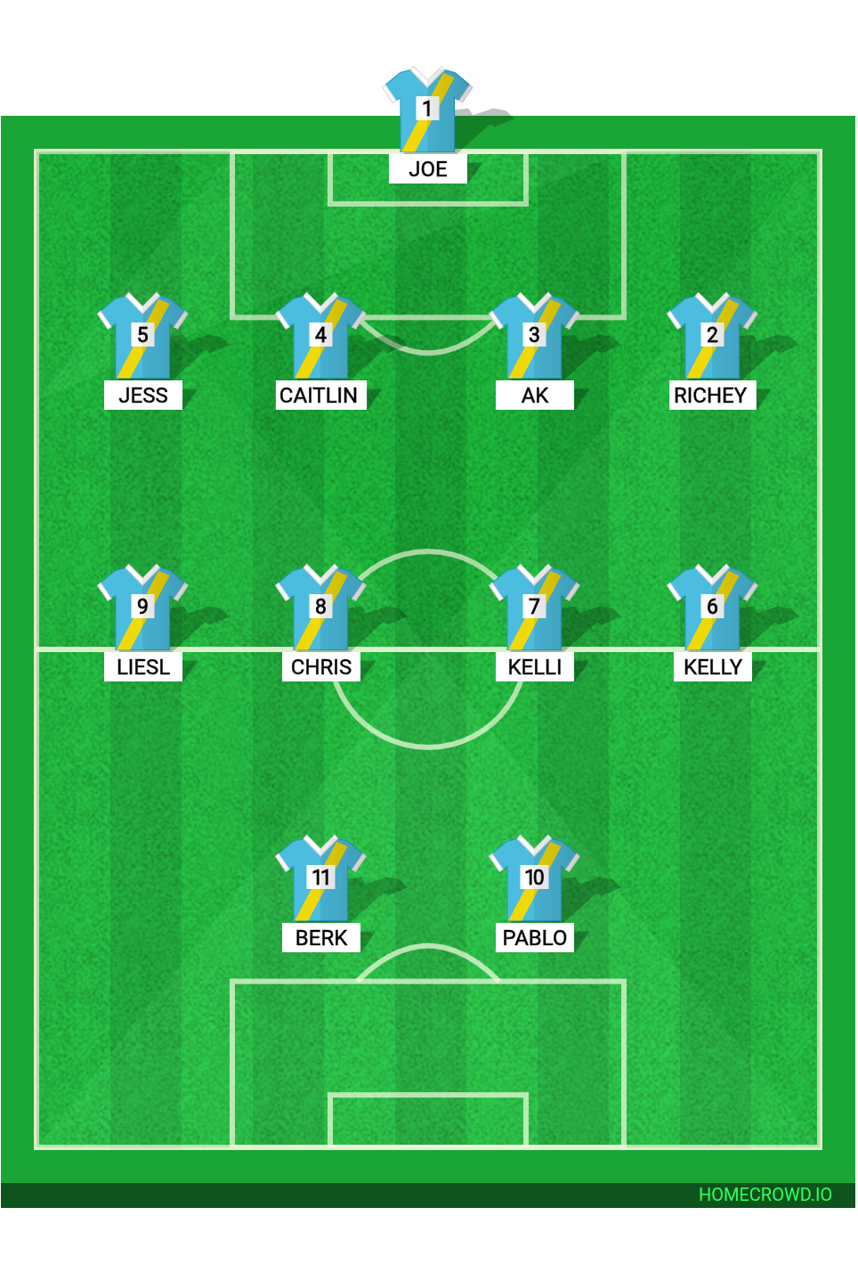 Football formation lineup 36th Chamber