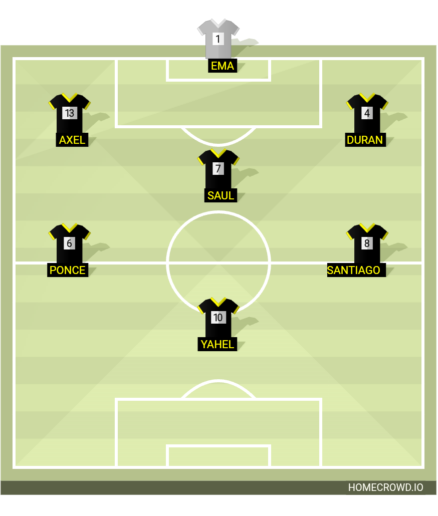 Football formation lineup Portu-Ano