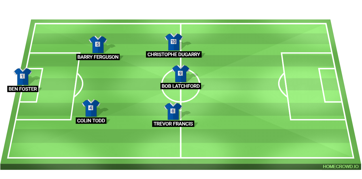 Football formation lineup Blues dream team