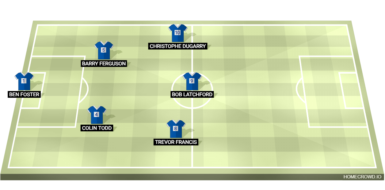 Football formation lineup Blues dream team