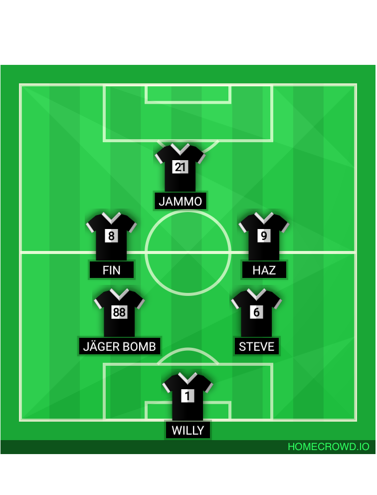 Football formation lineup Egg FG