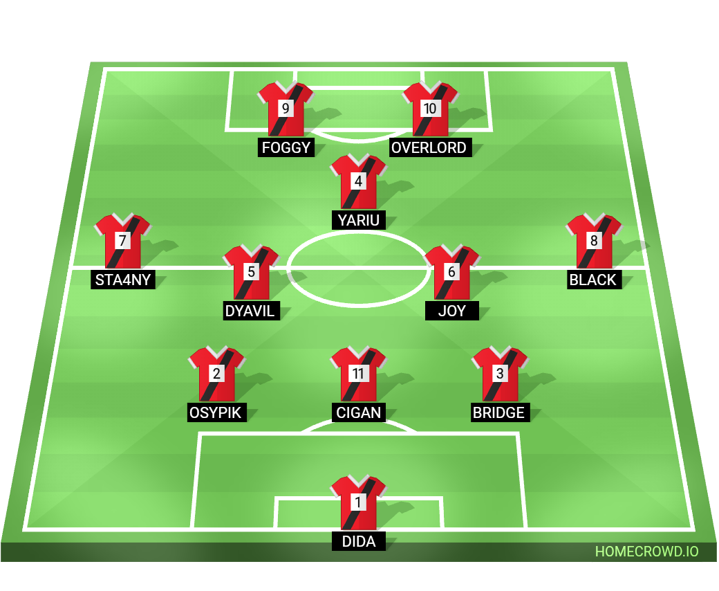 Football formation lineup Ares shield