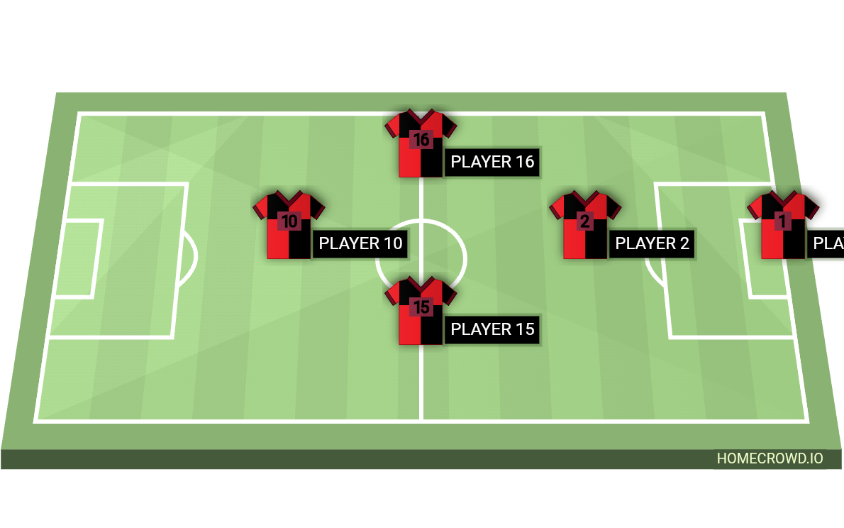 Football formation lineup BROS FC