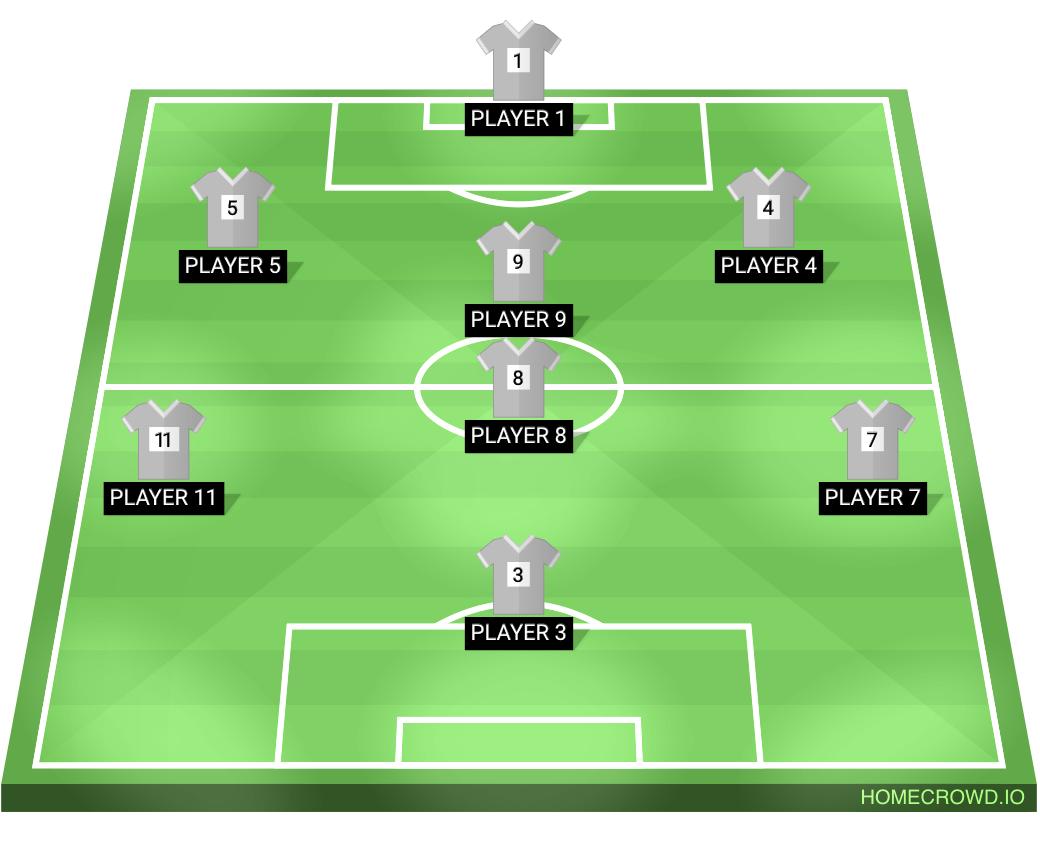 Football formation lineup Njhj