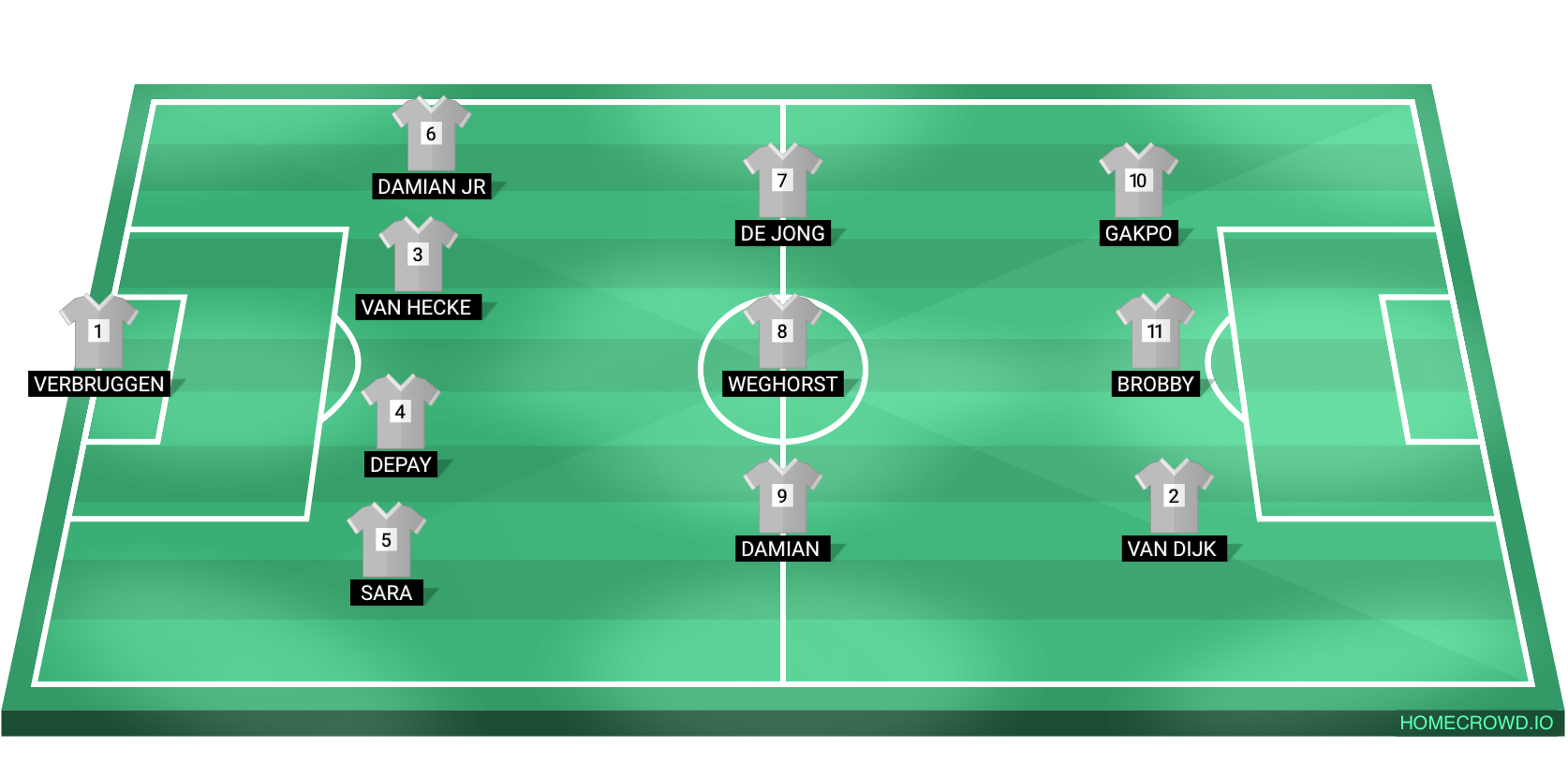 Football formation lineup Fc Damian